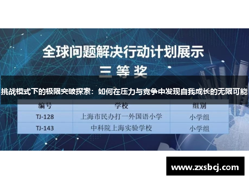 挑战模式下的极限突破探索：如何在压力与竞争中发现自我成长的无限可能